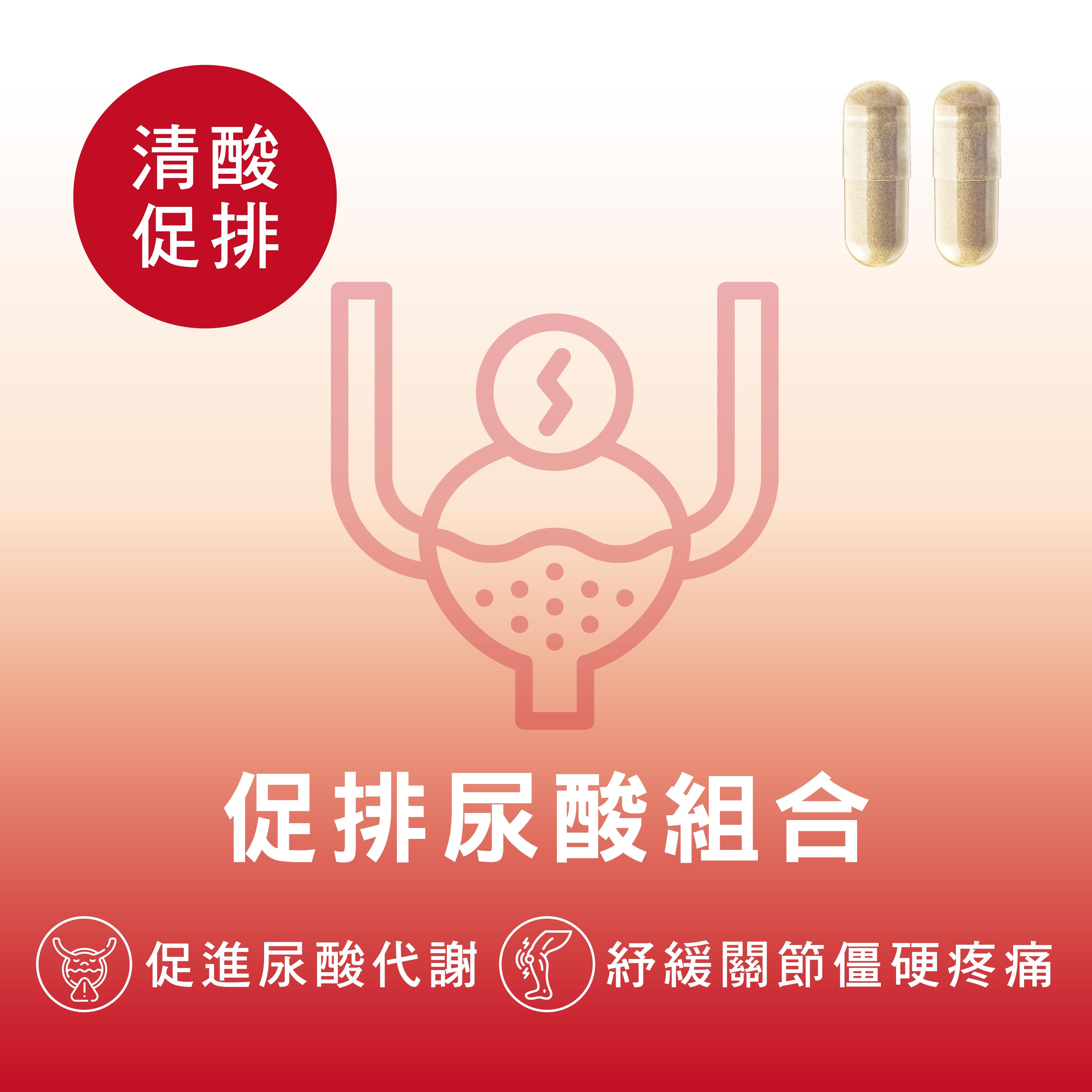 CATALO家得路促排尿酸組合,含葡萄籽及黑櫻桃精華,促進尿酸代謝,紓緩關節痛,適合尿酸高者。